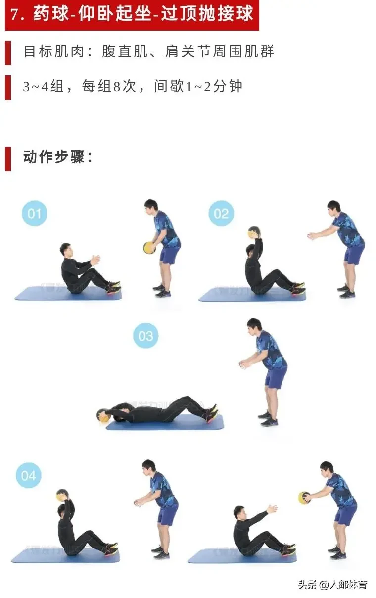 如何利用瑜伽帮助篮球运动员放松？